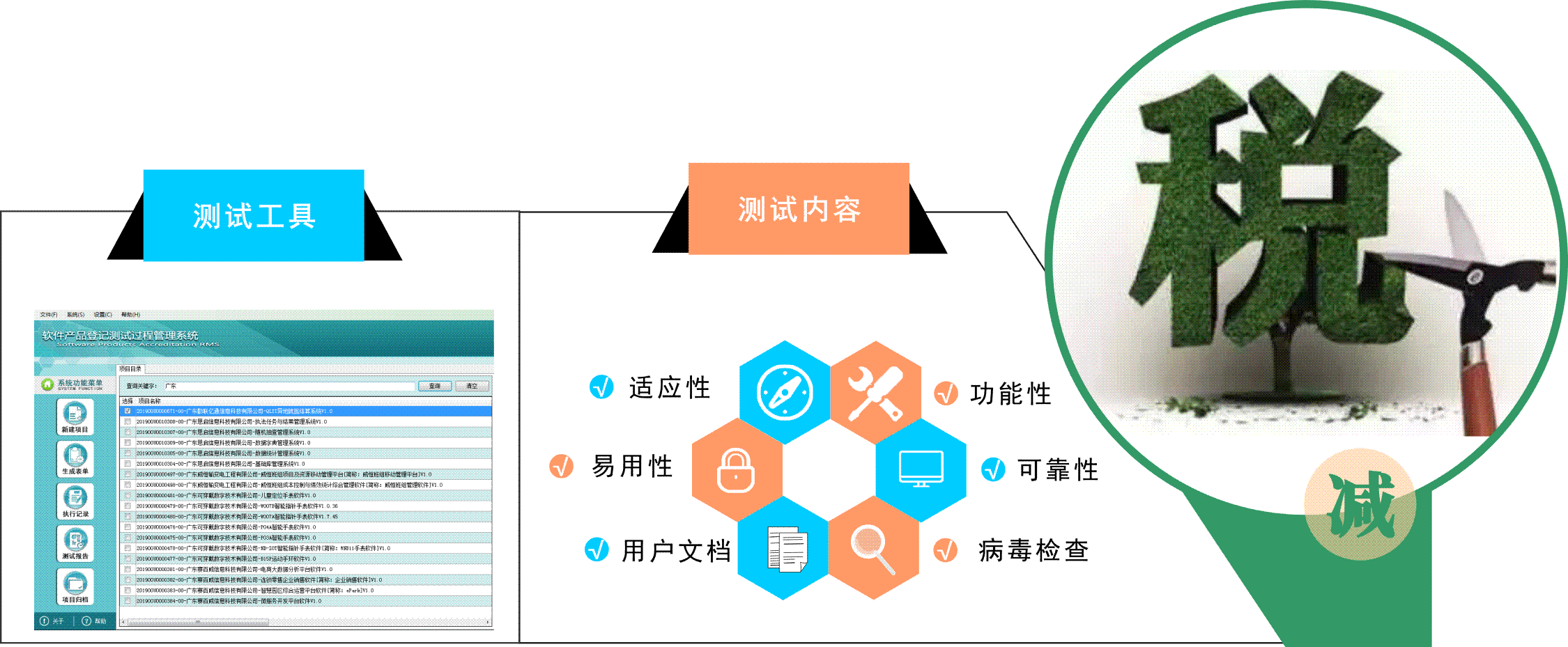 ܛ���a(ch��n)Ʒ��ӛ�yԇ��(b��o)��